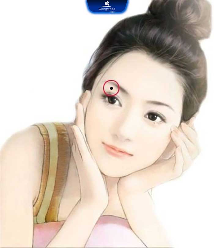 Nốt ruồi ở mắt phải nữ và mắt trái nữ có ý nghĩa gì?