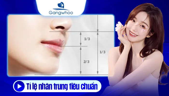 Nhân Trung Dài Phải Làm Sao? Giải Pháp Thu Ngắn Nhân Trung Hiệu Quả